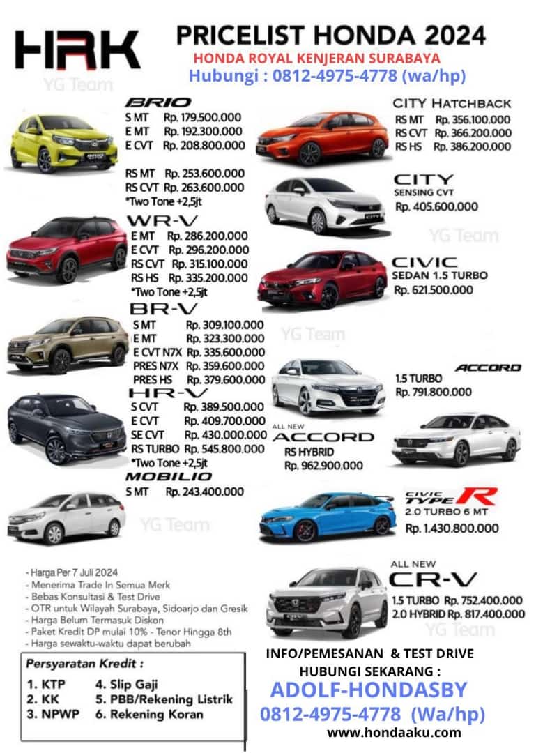 HARGA HONDA SURABAYA TERBARU 